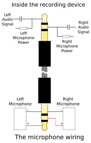 jack microphone diagram