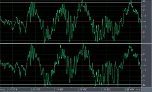 audio signal